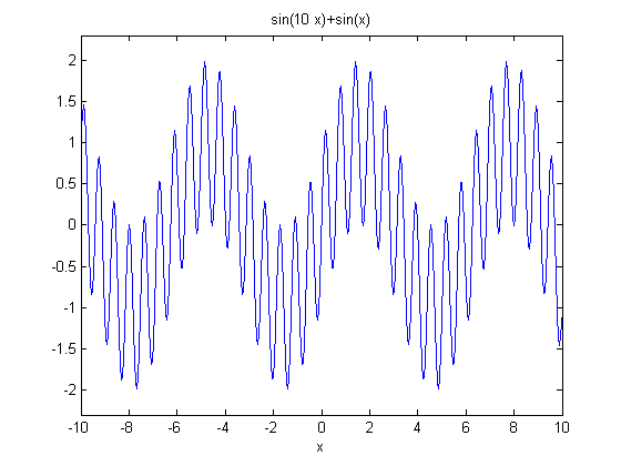matlab symbolic toolbox solve functions